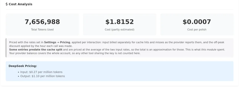 Análisis de costes: Lo que el módulo gastó de verdad: tokens totales, coste total y coste por respuesta pulida.